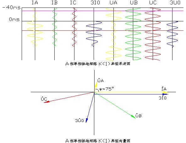 天進(jìn)儀器 天進(jìn)儀器