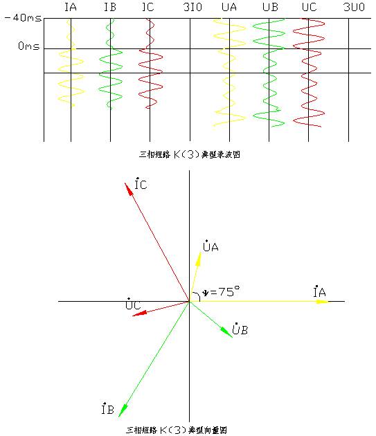 天進(jìn)儀器 天進(jìn)儀器