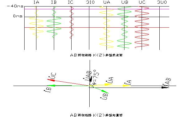 天進(jìn)儀器 天進(jìn)儀器