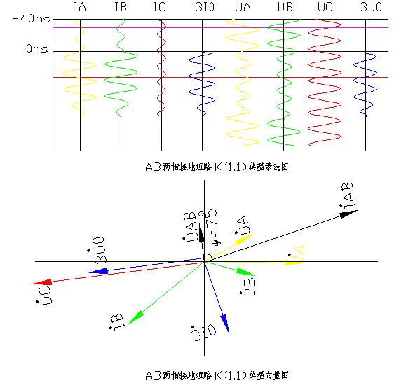 天進(jìn)儀器 天進(jìn)儀器