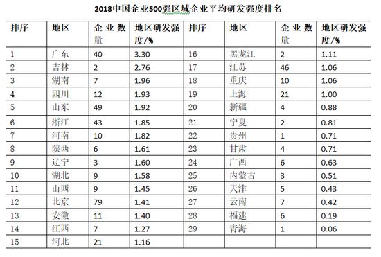 1535850473506951.png 天進(jìn)儀器