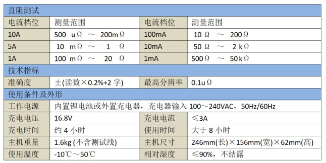 天進儀器