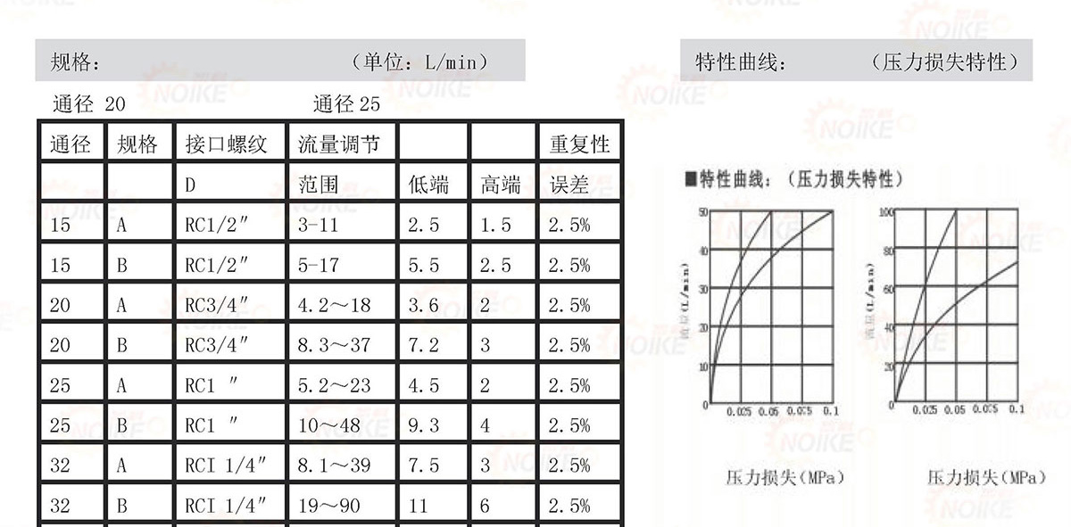 1-1ZG5150344551 1-1ZG5150344551