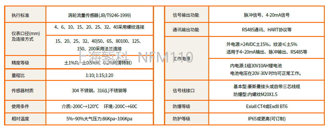 39 39