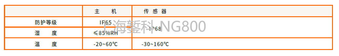55 55