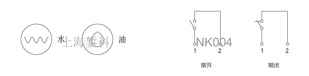 202 202