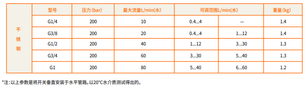QQ截圖20240826155341 QQ截圖20240826155341