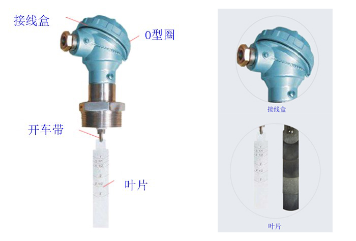 靶式防爆進口流量開關NK02EX