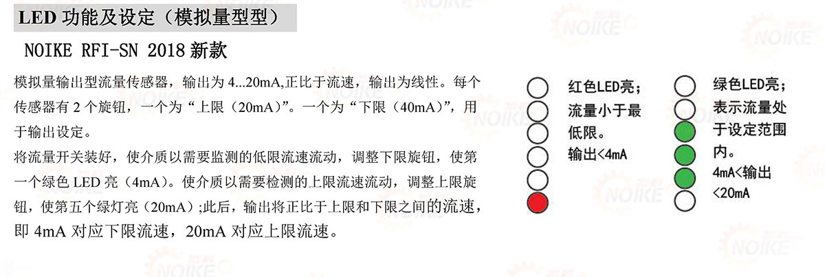 長(zhǎng)探桿大管道專用電子式流量開關(guān)NK300 長(zhǎng)探桿大管道專用電子式流量開關(guān)NK300