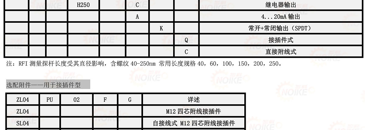 長(zhǎng)探桿大管道專用電子式流量開關(guān)NK300 長(zhǎng)探桿大管道專用電子式流量開關(guān)NK300