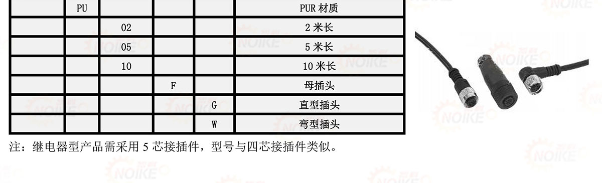 長(zhǎng)探桿大管道專用電子式流量開關(guān)NK300 長(zhǎng)探桿大管道專用電子式流量開關(guān)NK300