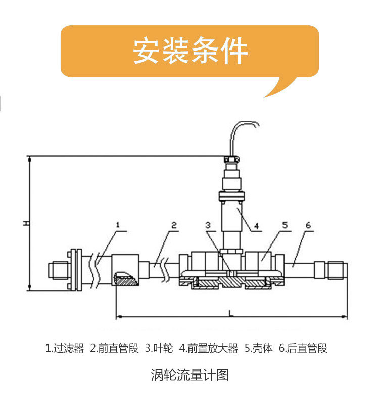 小口徑氣體渦輪流量計(jì)