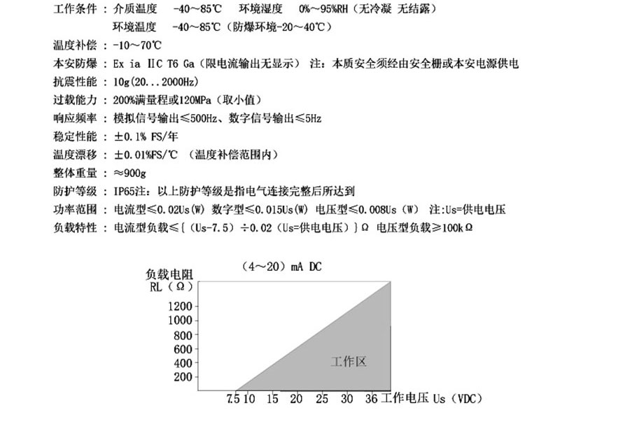 NKYZ18防爆型壓力變送器4-20ma、RS485進口擴散硅傳感器