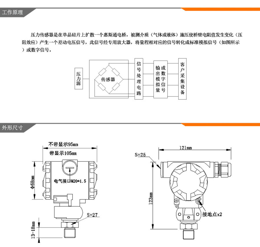 NKYZ18防爆型壓力變送器4-20ma、RS485進口擴散硅傳感器