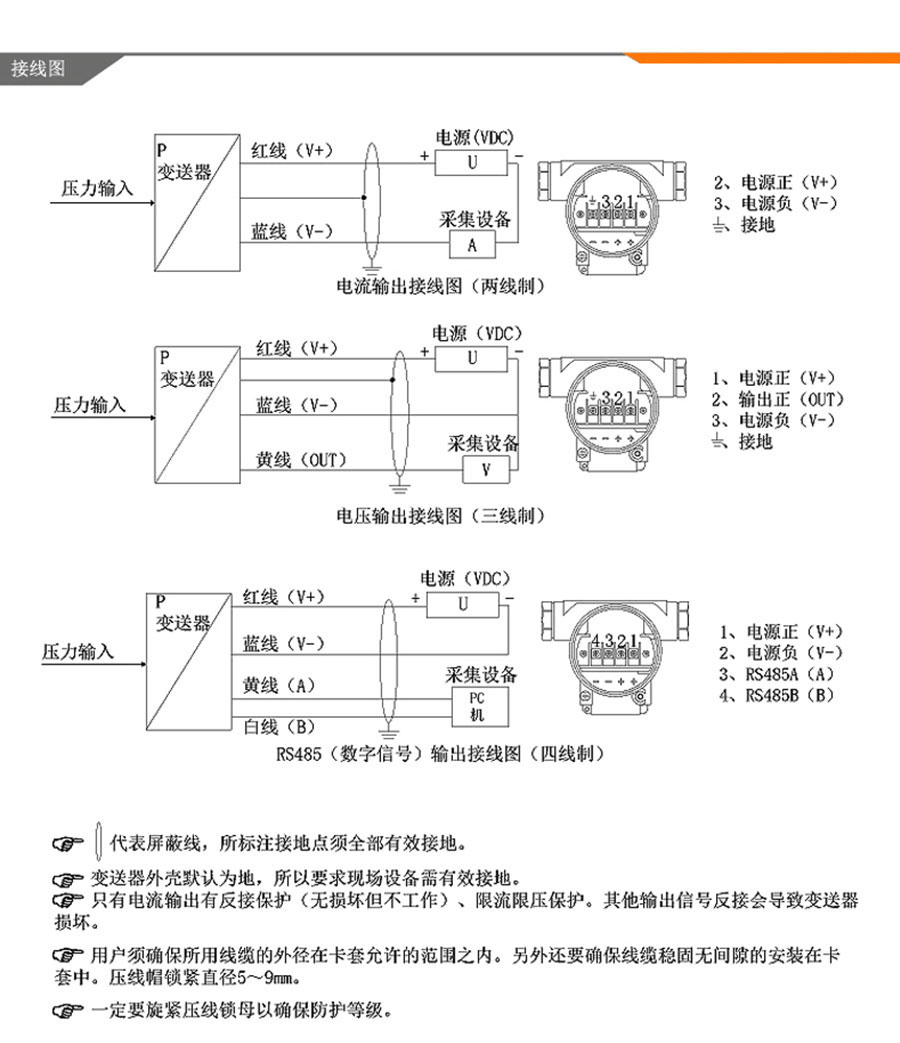 NKYZ18防爆型壓力變送器4-20ma、RS485進口擴散硅傳感器